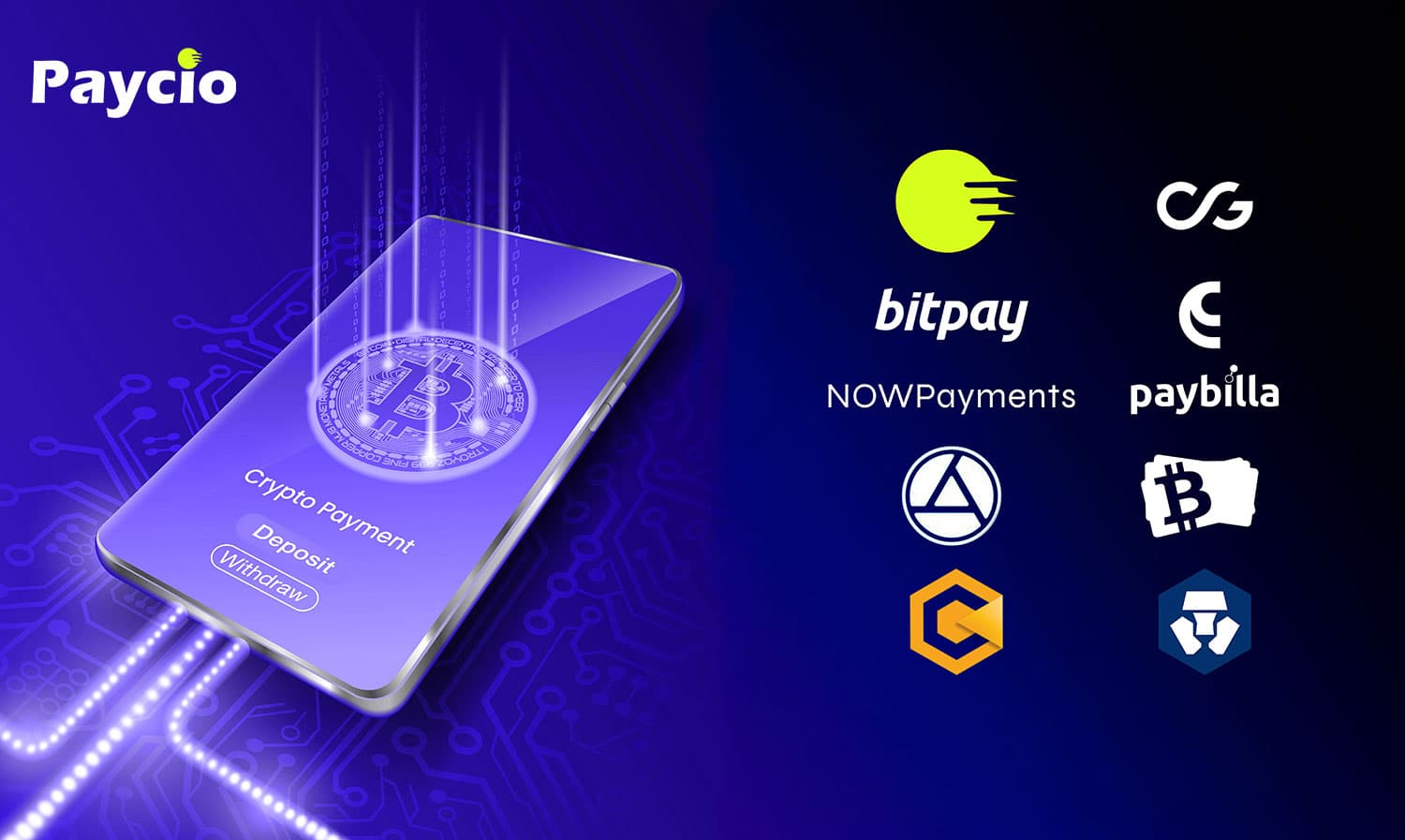 Top 10 Crypto Payments Gateway in India 2025 [New]