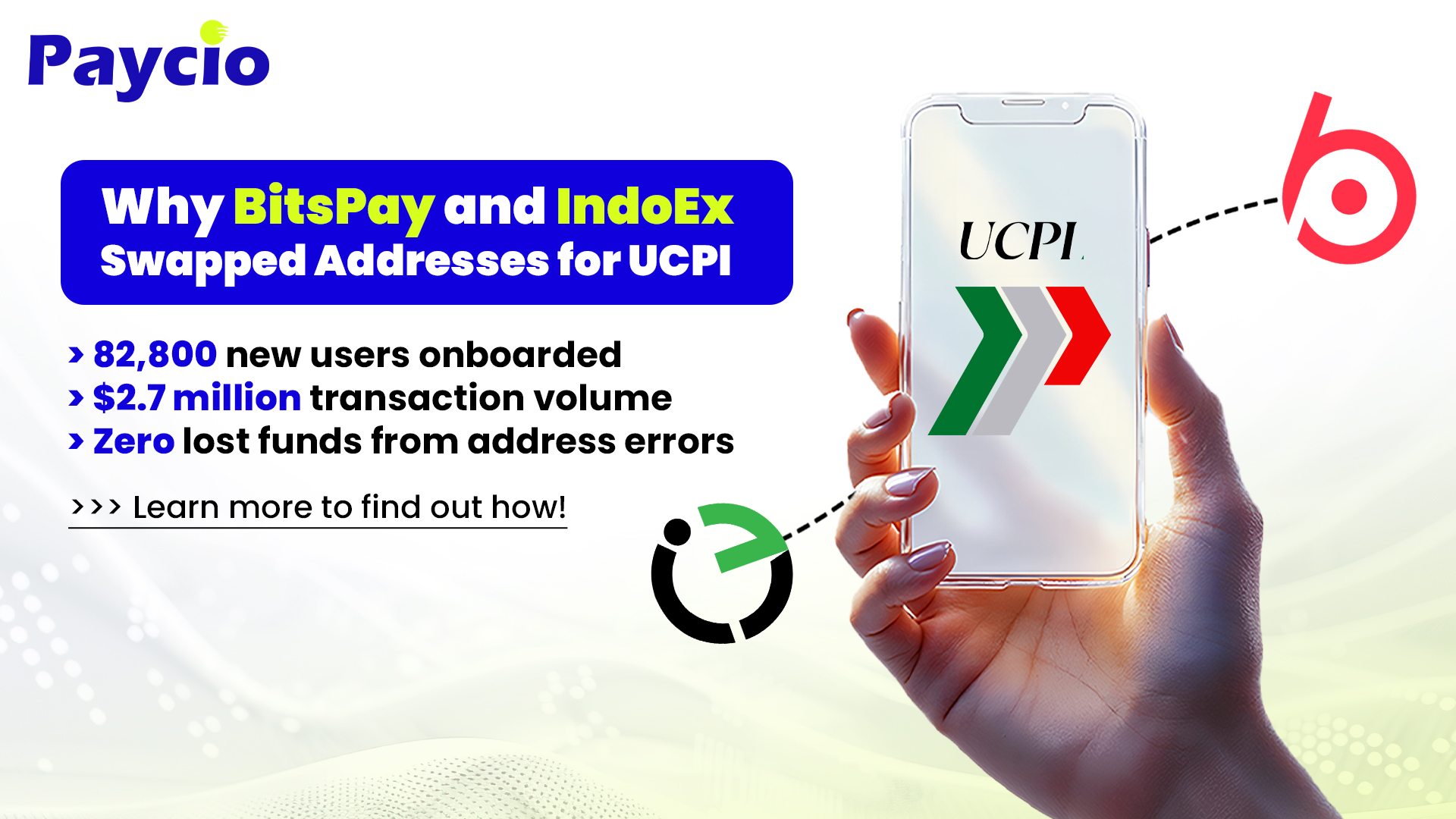 Why BitsPay and IndoEx Swapped Addresses for UCPI Protocol Integration